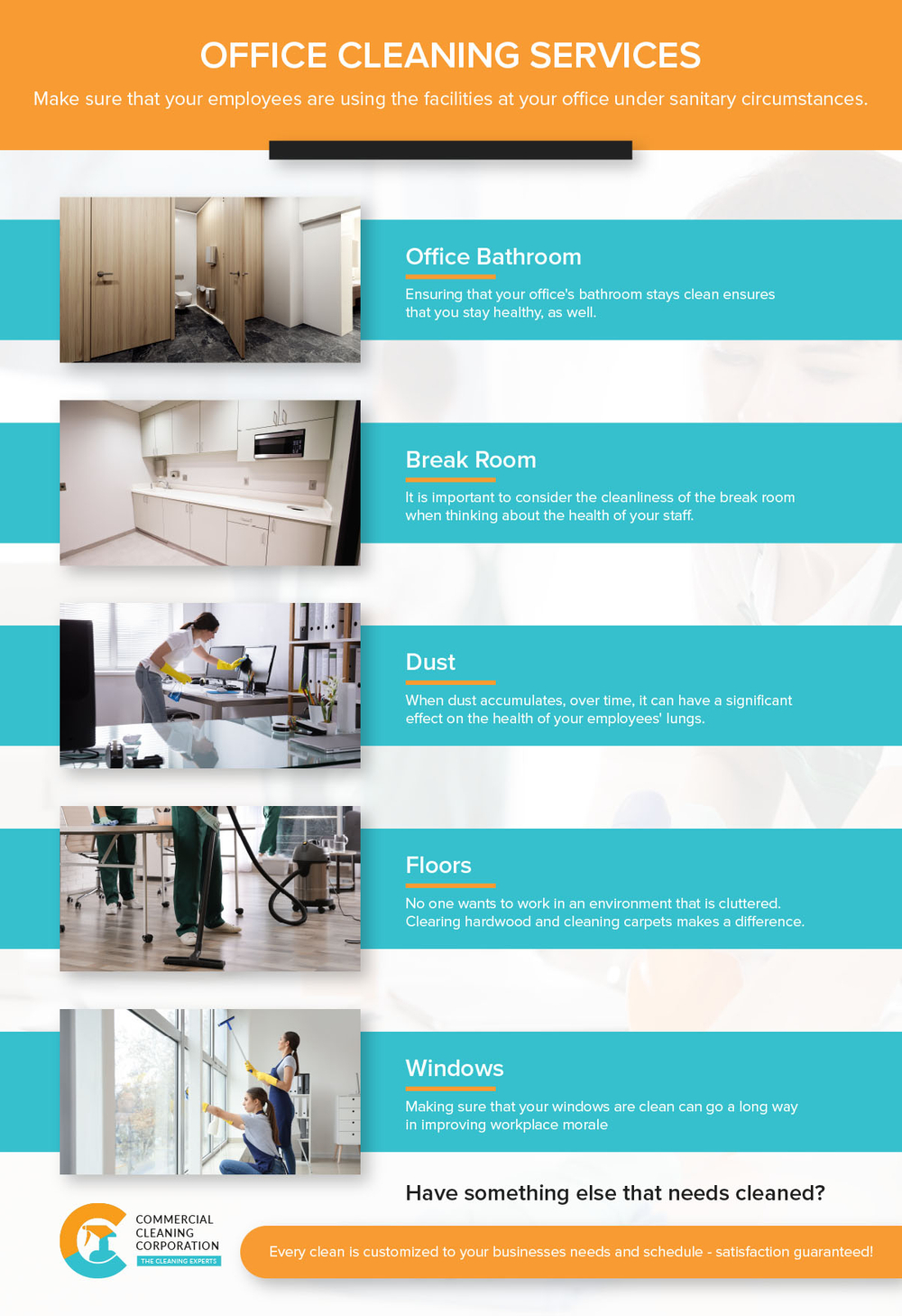 Office Cleaning Services Infographic.jpg