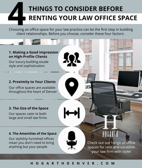 Infographic - 4 Things to Consider Before Renting Your Law Office Space.jpg