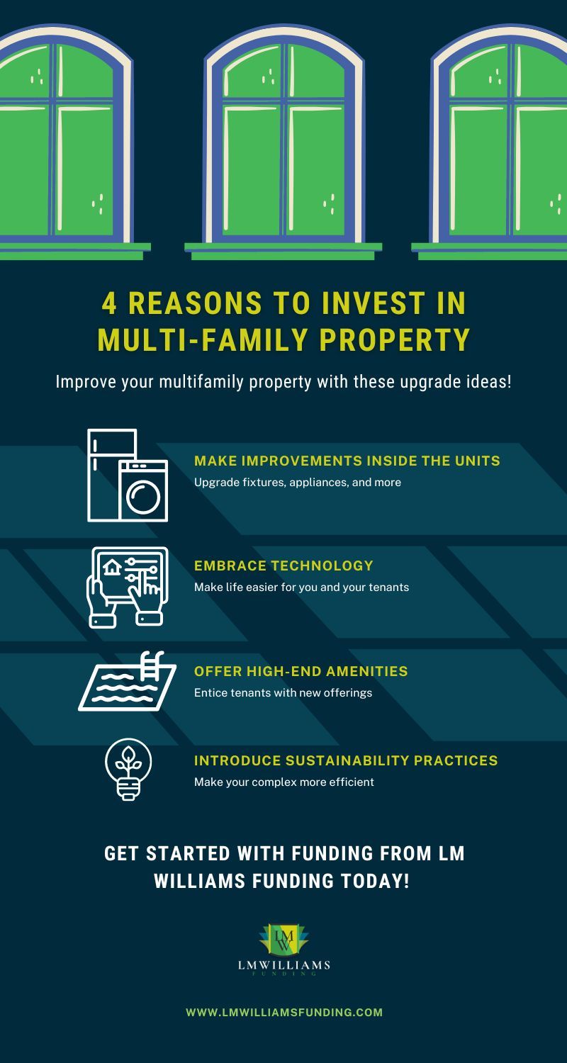 M30394 - Infographic July 2022 - 4 Reasons to Invest In Multi-Family Property.jpg