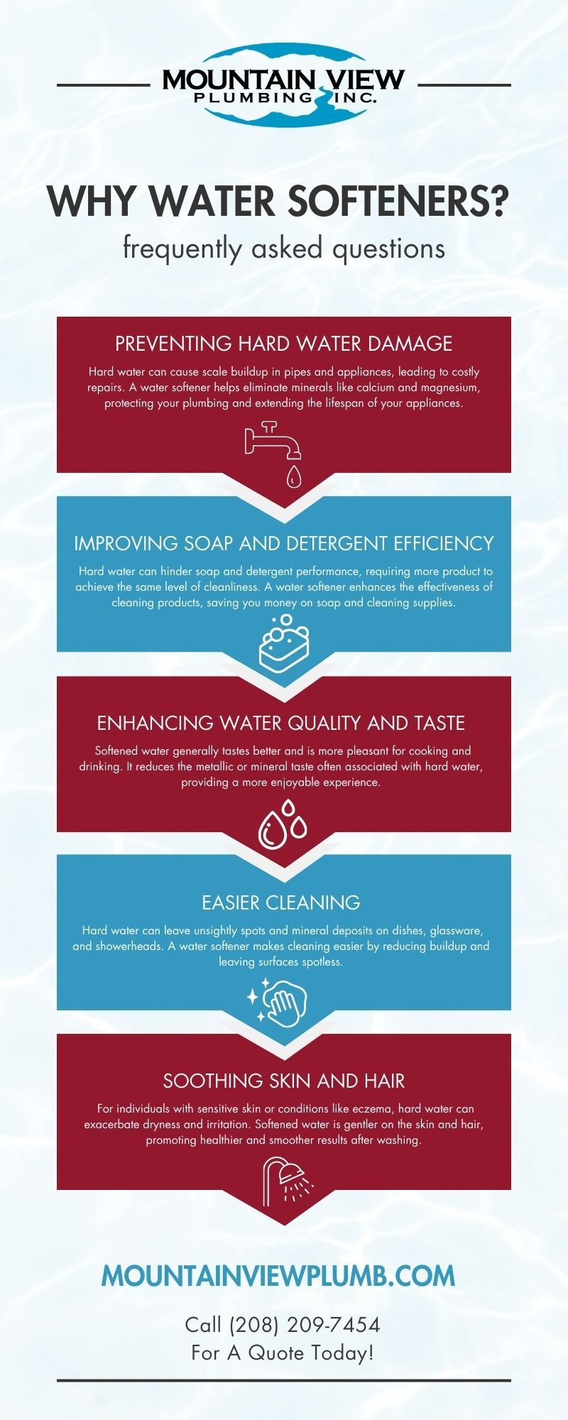M315919 - Mountain View Plumbing - infographics.jpg