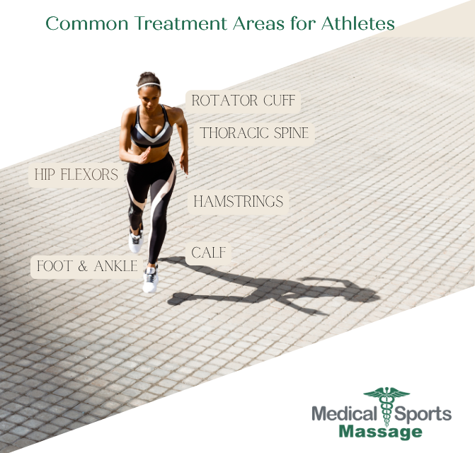Massage_Treatment_for_Athletes.png