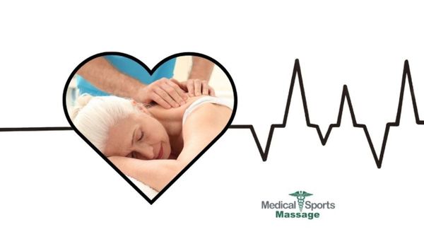 Massage After Cardiac Surgery.jpg