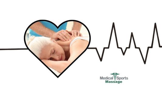 Massage After Cardiac Surgery.jpg