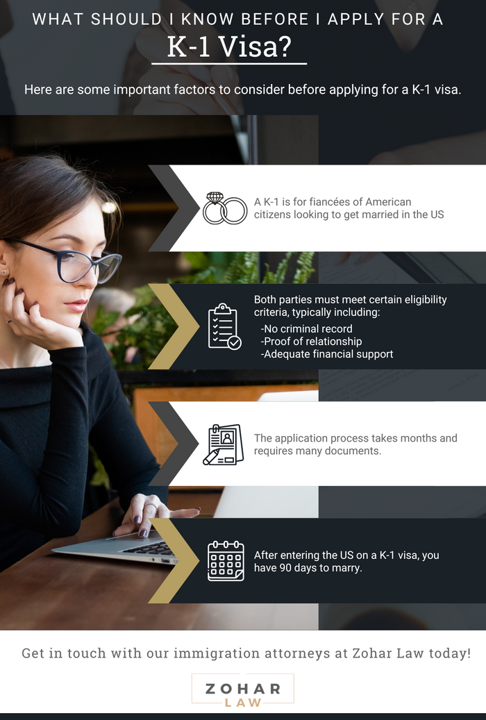 M10022 - �鶹TV Law - What Should I Know Before I Apply for a K-1 Visa.png