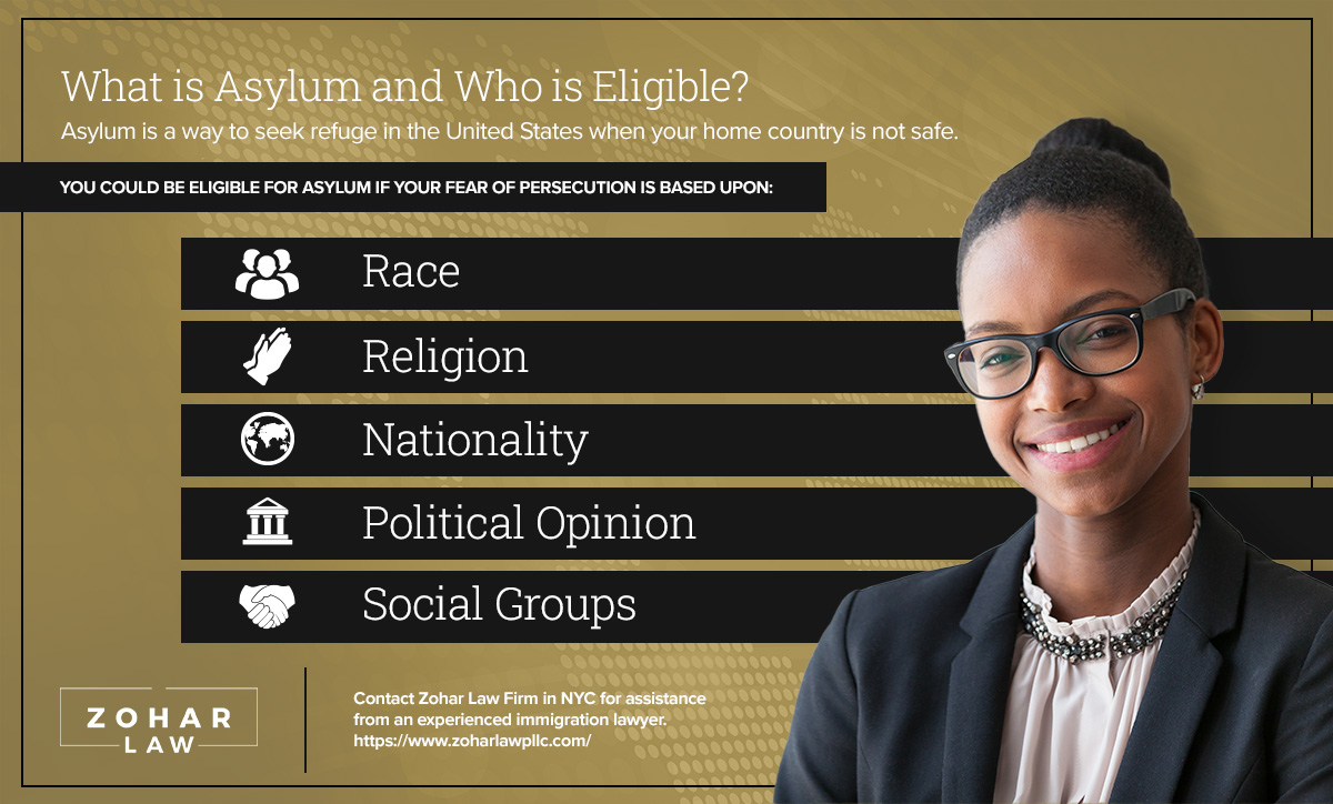 IG - What is Asylum and Who is Eligible.jpg