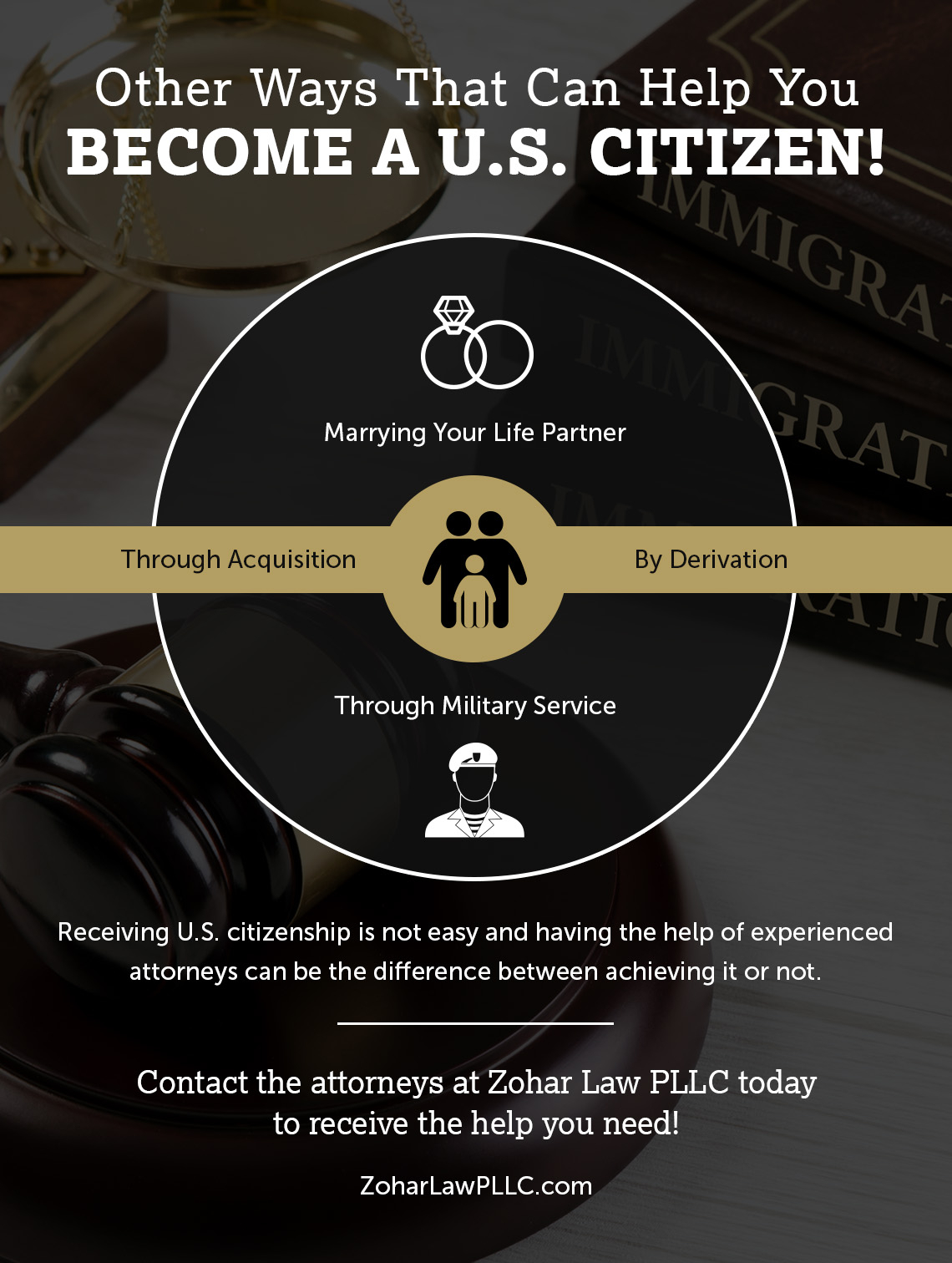 Infographic of different ways to become a U.S. citizen