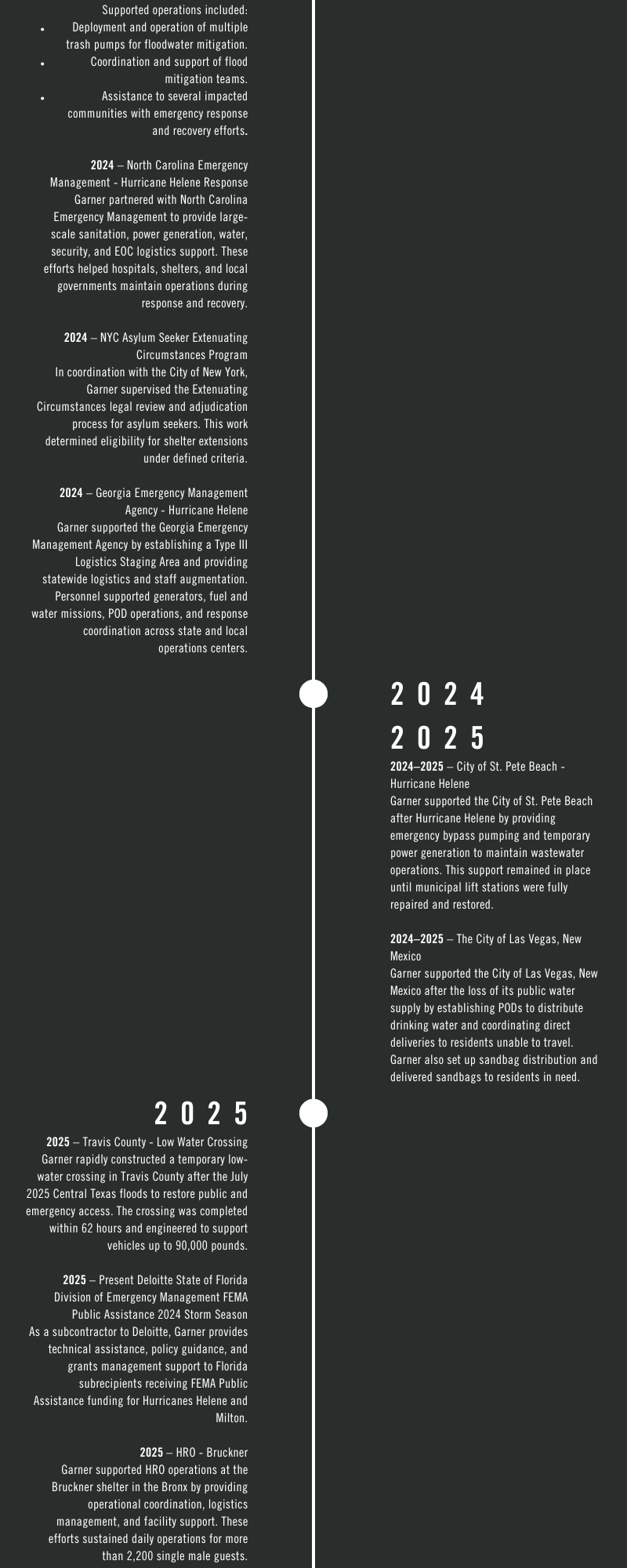 Garner Timeline 6.png