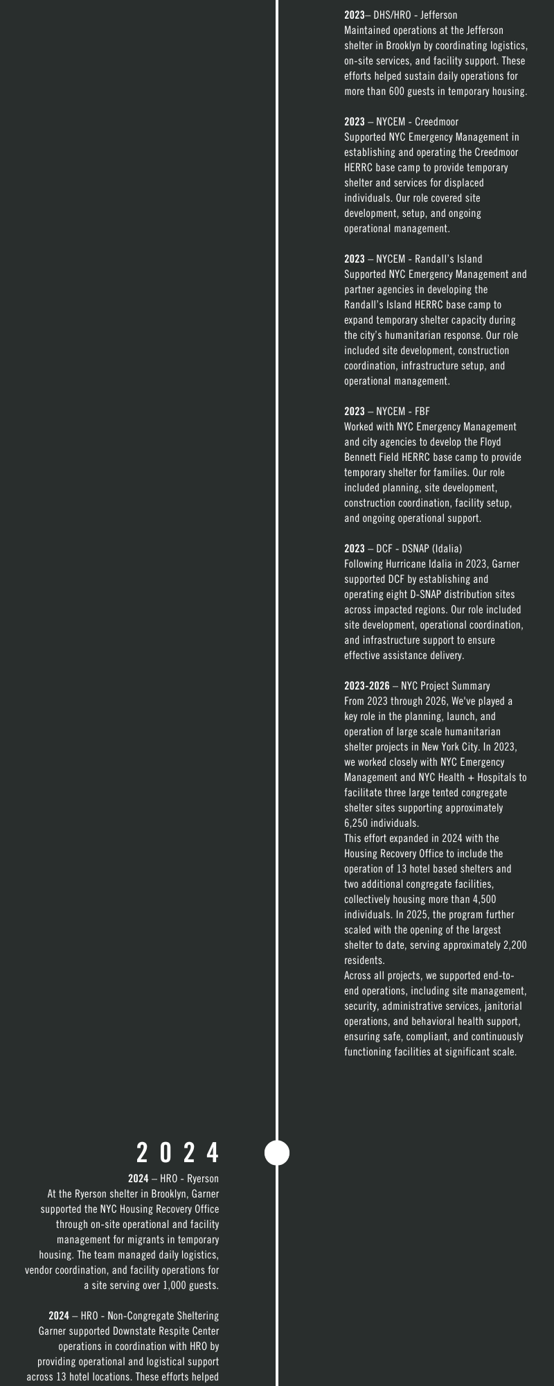 Garner Timeline 4.png