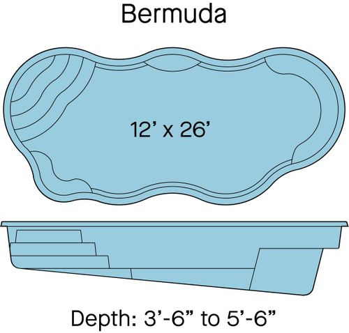 Bermuda.jpg