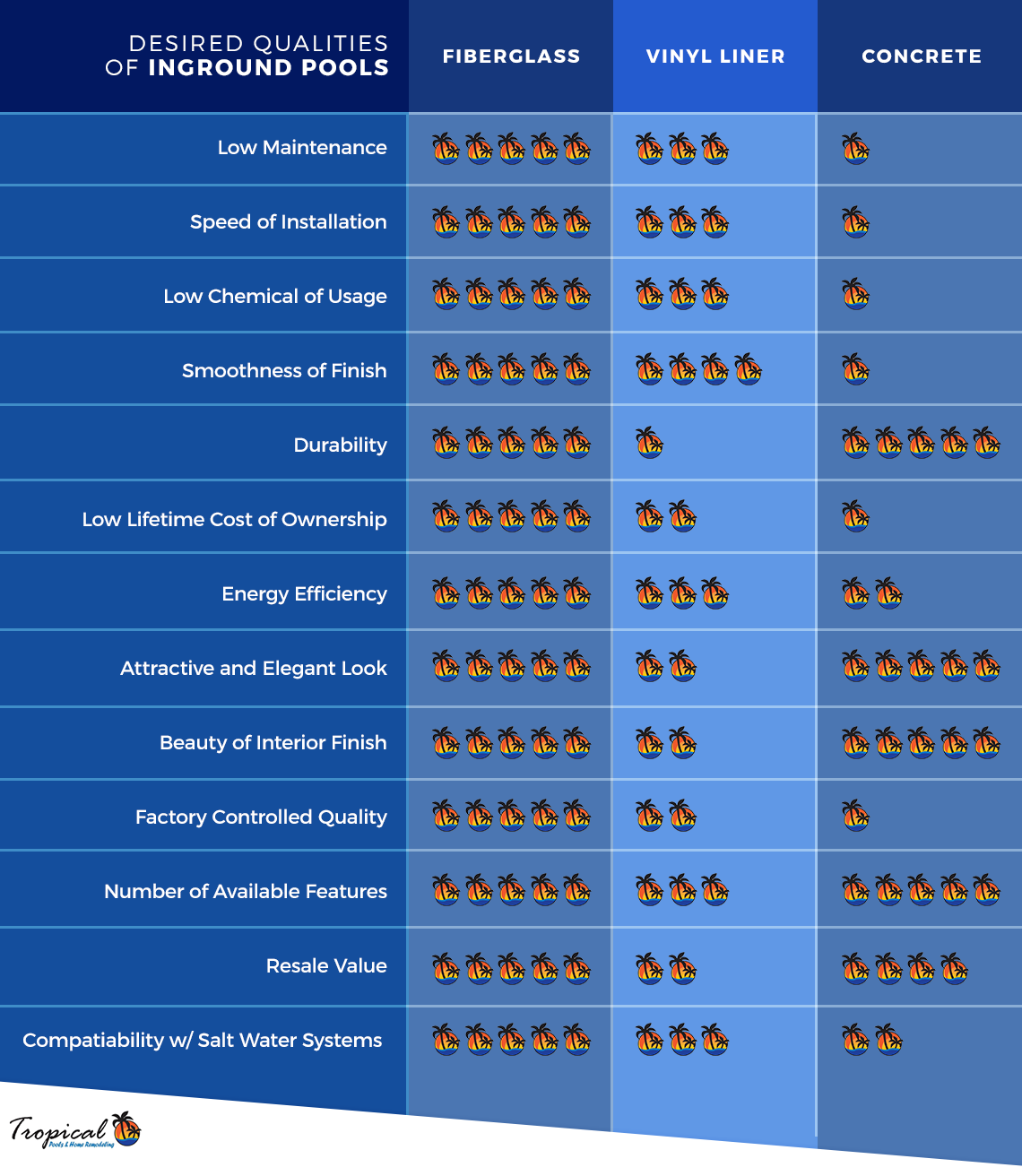 topicalpavers-infographic.png