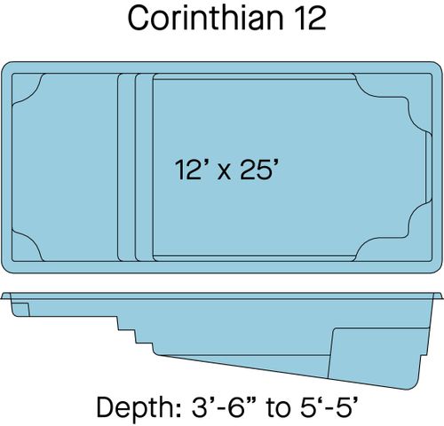 Corinthian 12.jpg