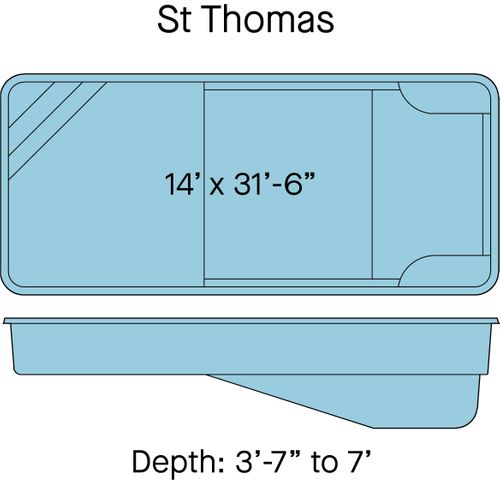 St Thomas.jpg