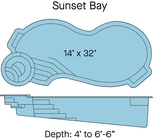 Sunset Bay.jpg
