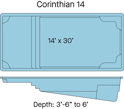 Corinthian 14.jpg