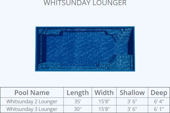 brpwhitsundaylounger.jpg