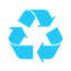 Recyclability Recyclability