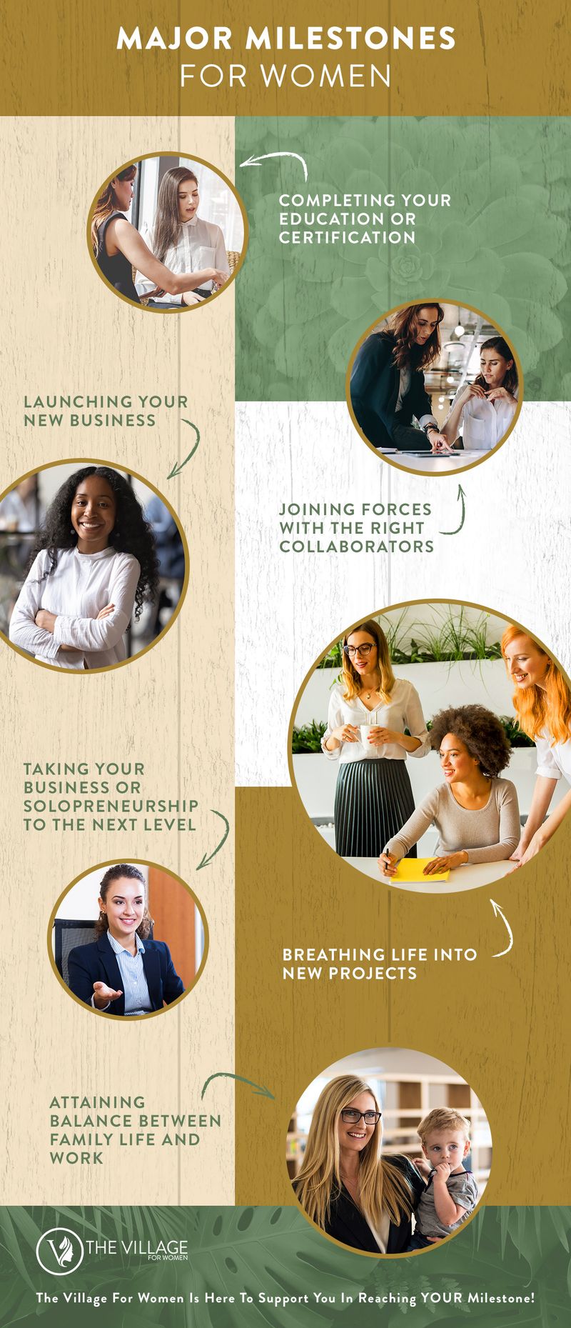 1.11.21_TheVillage_MajorMilestonesForWomen_Infographic.jpg