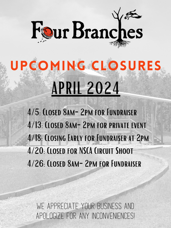 Closures in April.png