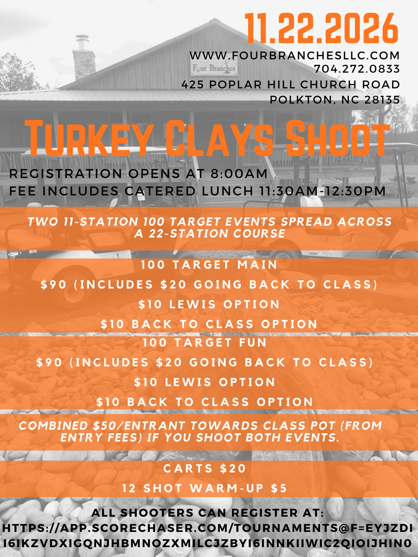 Turkey Clays 2026.png