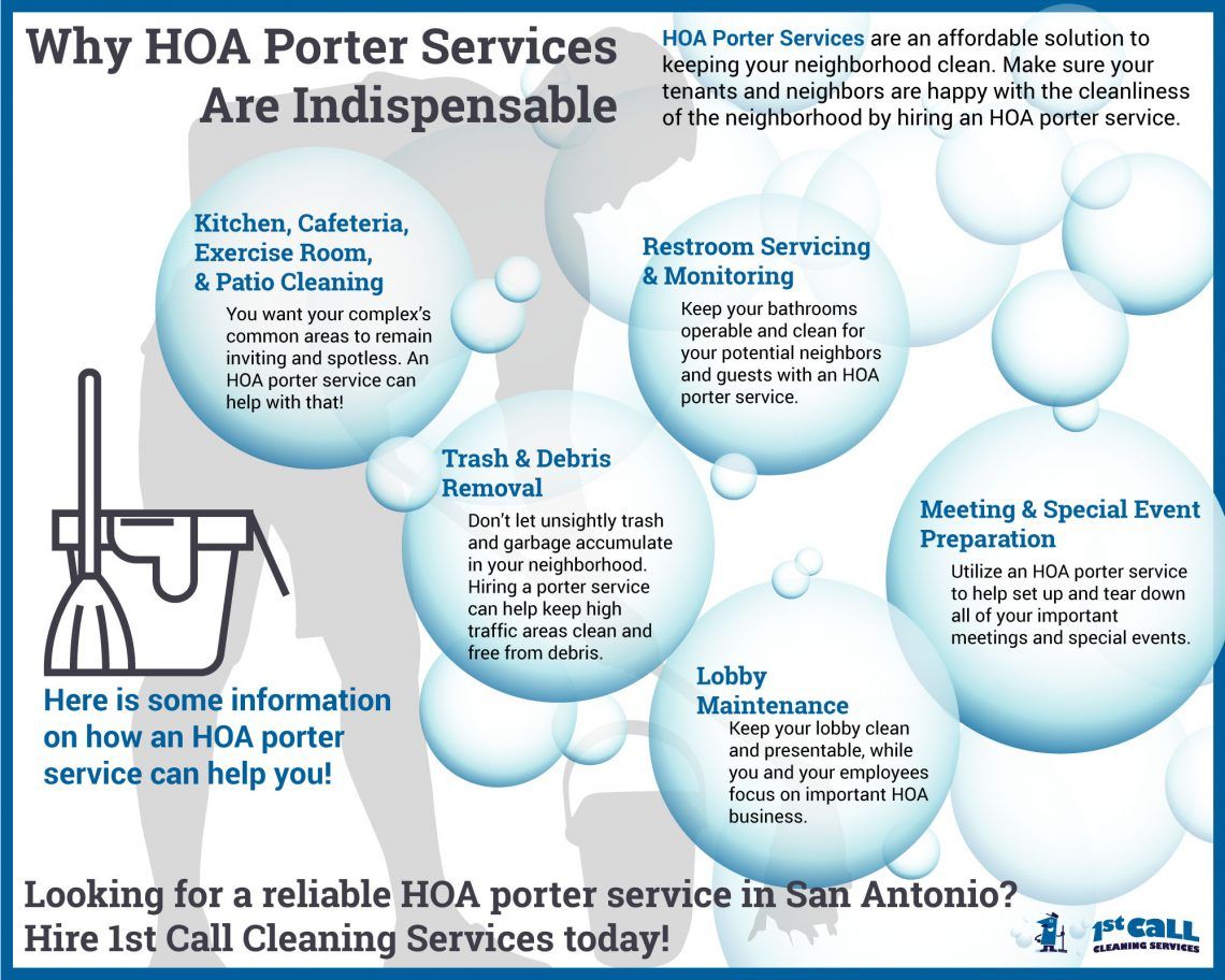 why hoa porter services are important