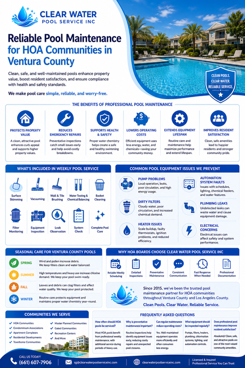 infographic - Reliable Pool Maintenance for HOA Communities in Ventura County.png