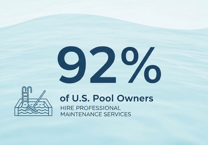Pool Maintenance for HOA Communities in Los Angeles and Ventura County1.jpeg