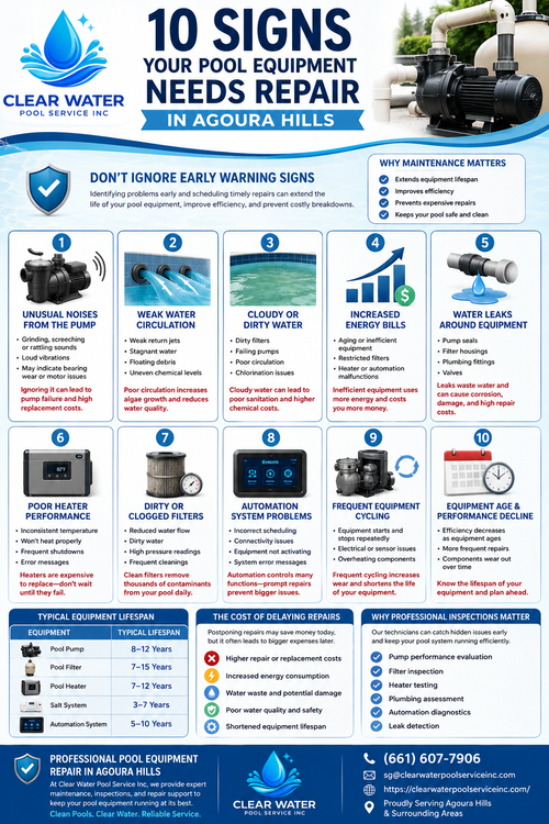 infographic-10-Signs-Your-Pool-Equipment-Needs-Repair-in-Agoura-Hills.png