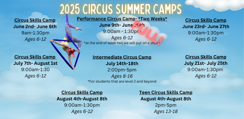 2025 Circus Summer Camps (5).png