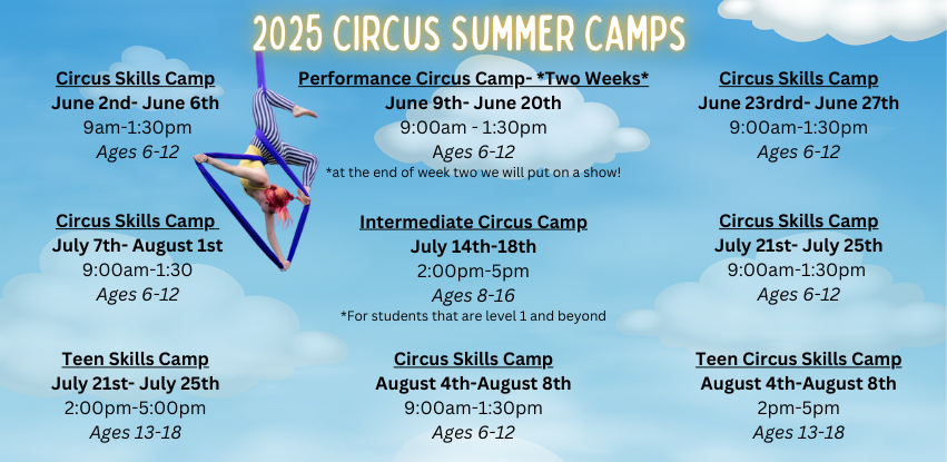 2025 Circus Summer Camps (2).png