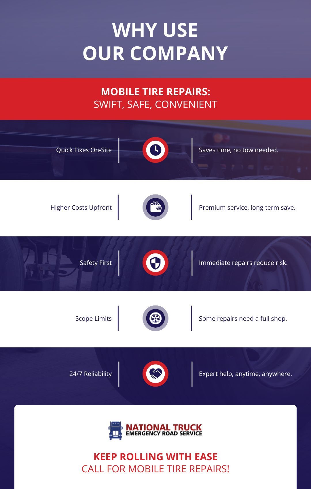 M12039 - Infographic - The Pros and Cons of Mobile Tire Repair Services for Commercial Trucks.jpg