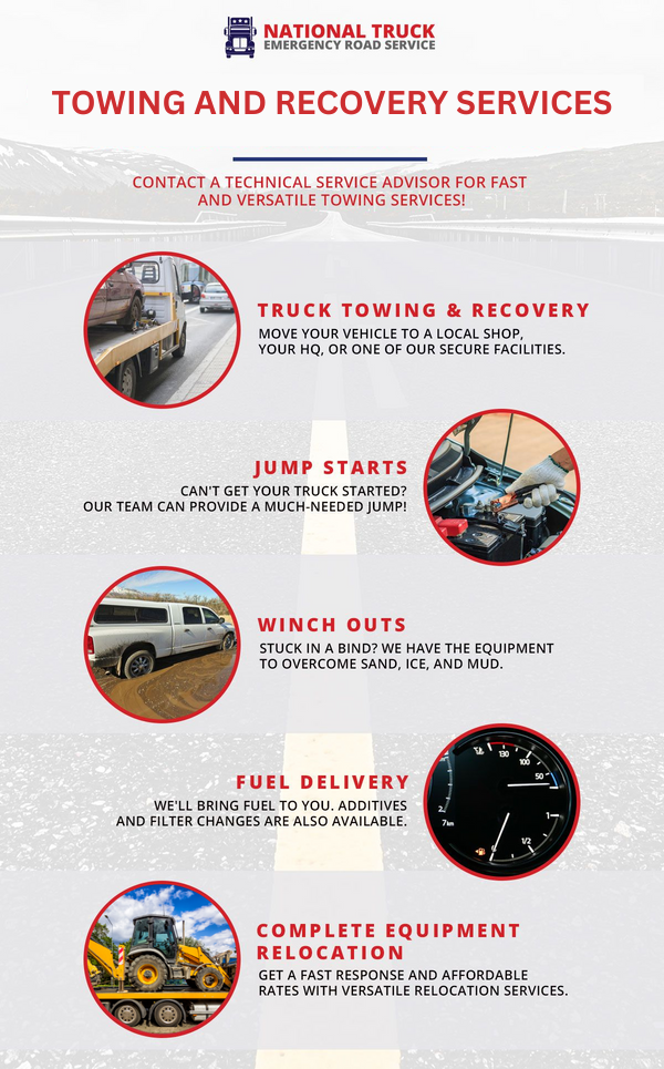 SEMI TOWING AND RECOVERY SERVICES INFOGRAPHIC.png