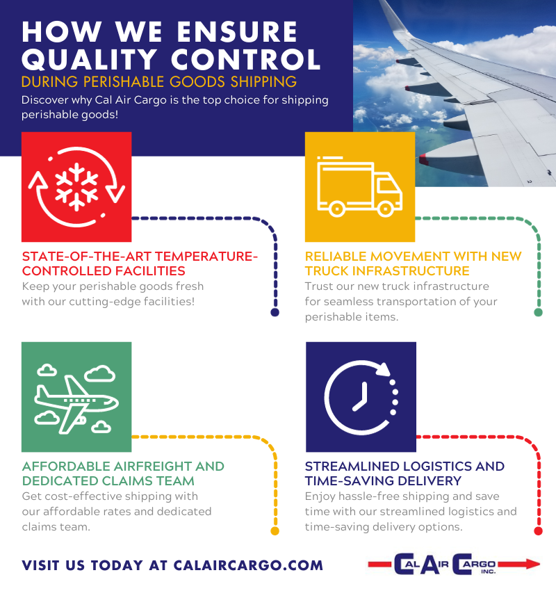 How We Ensure Quality Control During Perishable Goods Shipping - Infographic.png