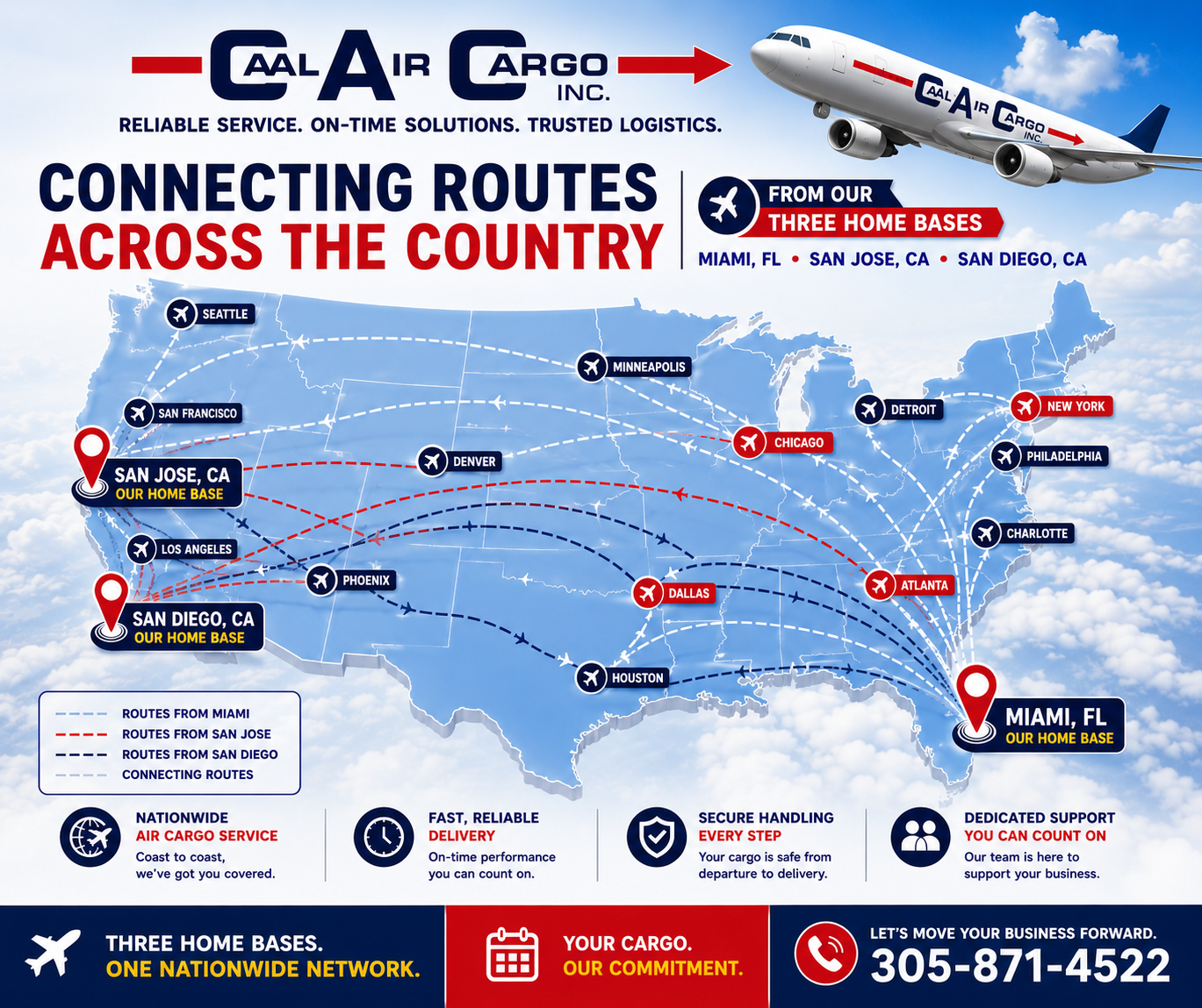 connecing routes.png