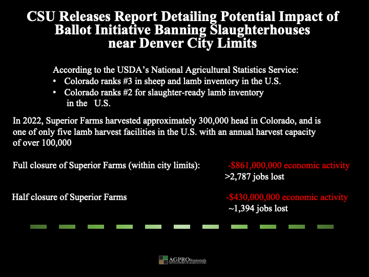 closure of slaughterhouse in Denver.png