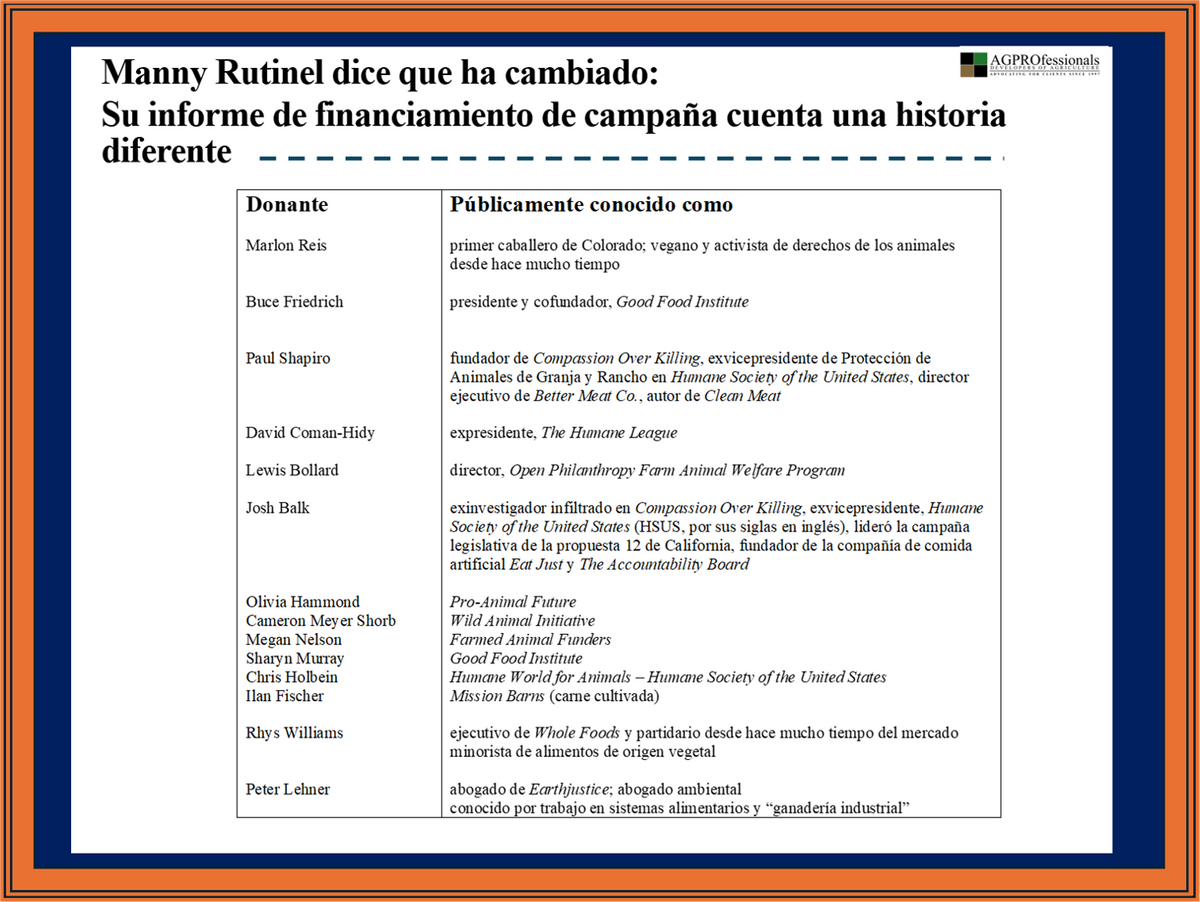 SPANICH Rutinel Says Hes Changed His Campaign Finances Show a Different Story 3.png