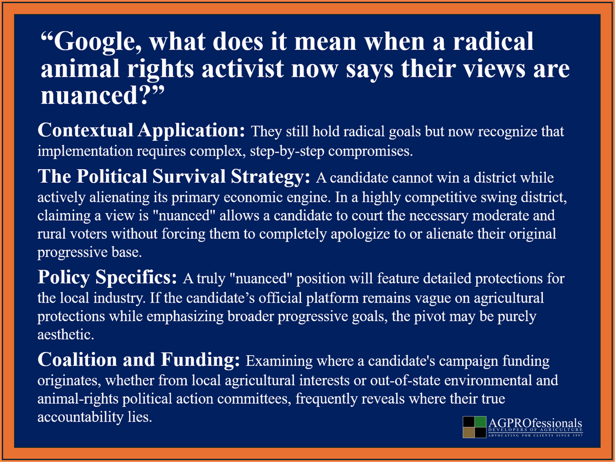 From “Animal Liberation” to “Nuanced”- What Does That Mean Coming from an Animal Rights Ideological Activist? 

