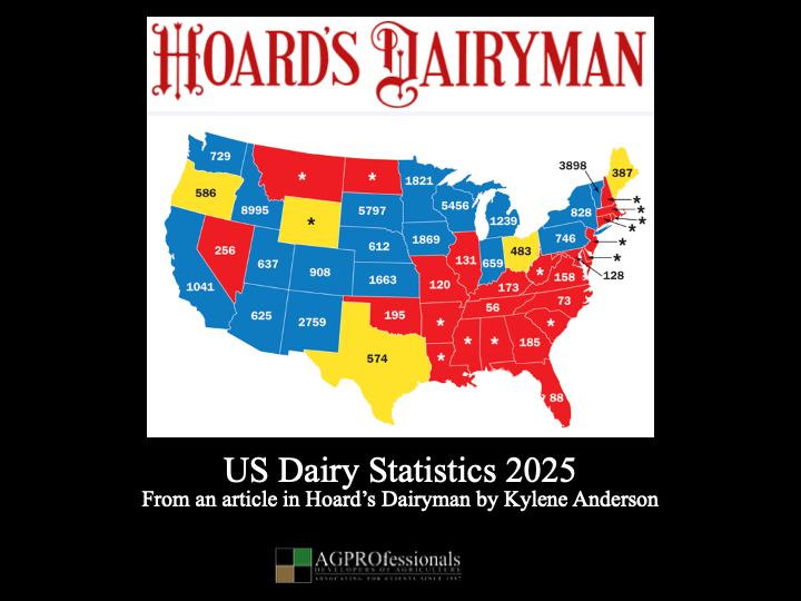 US Dairy Stats 2025.png