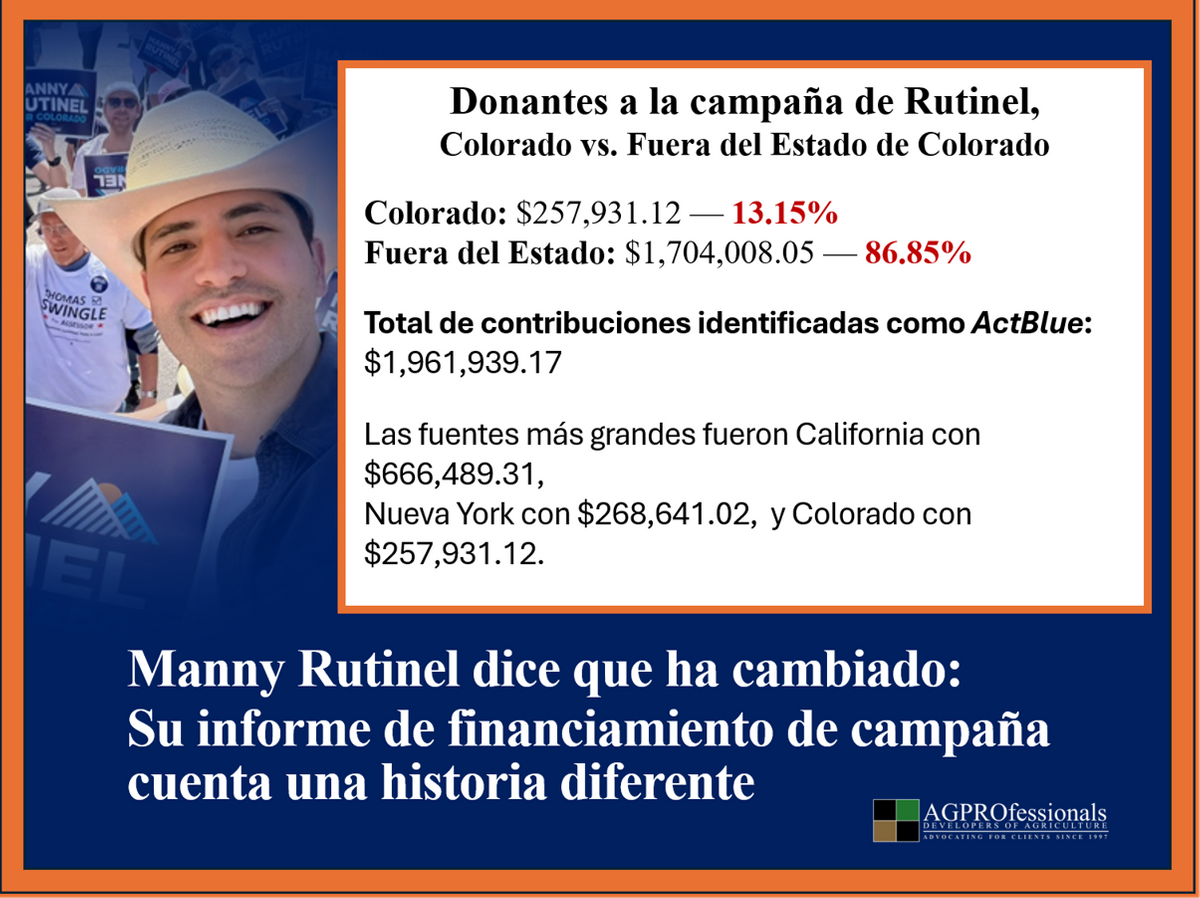 SPANISH Donors to Rutinel Campaign Colorado vs Out of State - Rutinels Campaign Finance Report 1.png