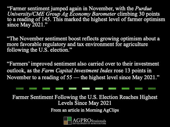 farmer sentiment following election.png