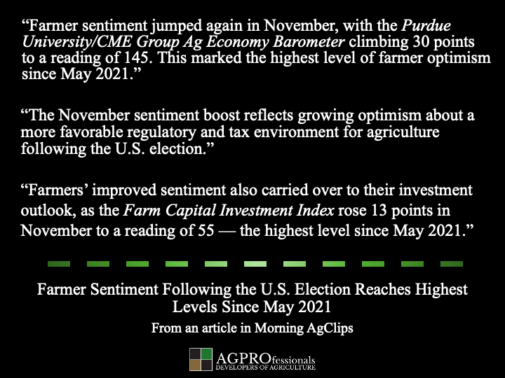 farmer sentiment following election.png