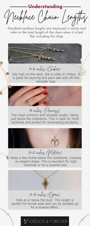 M325772 - Infographic - necklace chain sizing .jpg