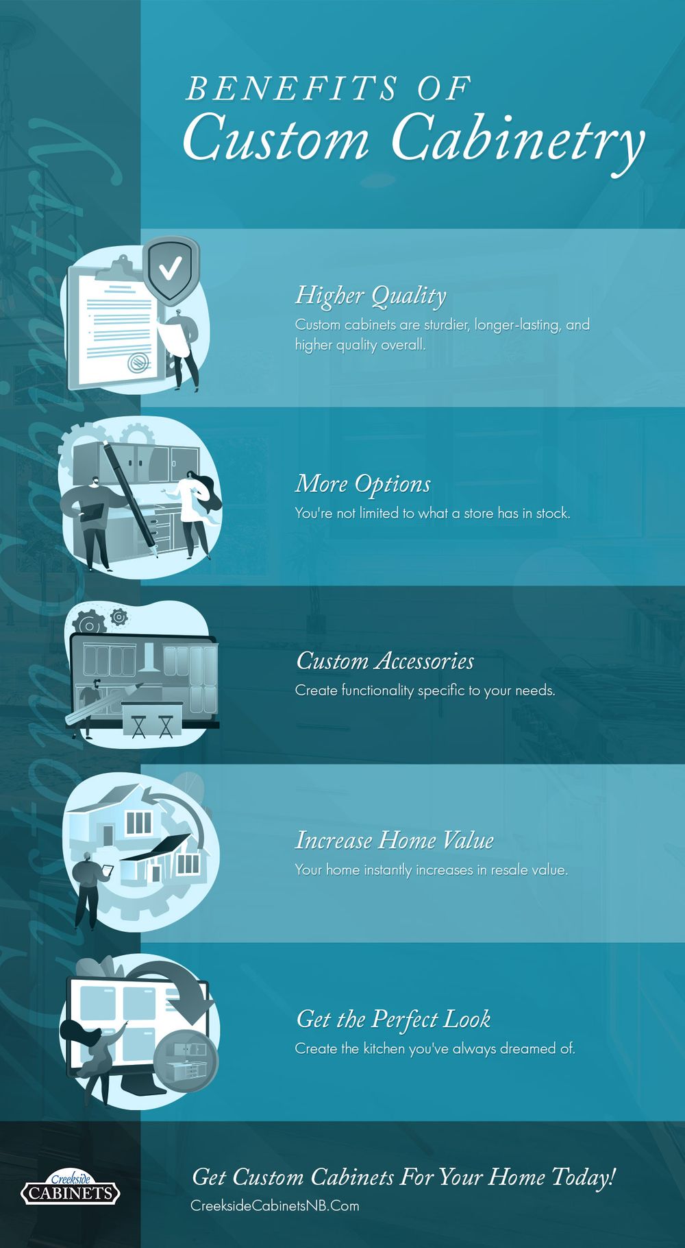 CustomCabinetry_Infographic.jpg