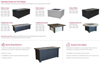 Stoll Industries Fire Tables
