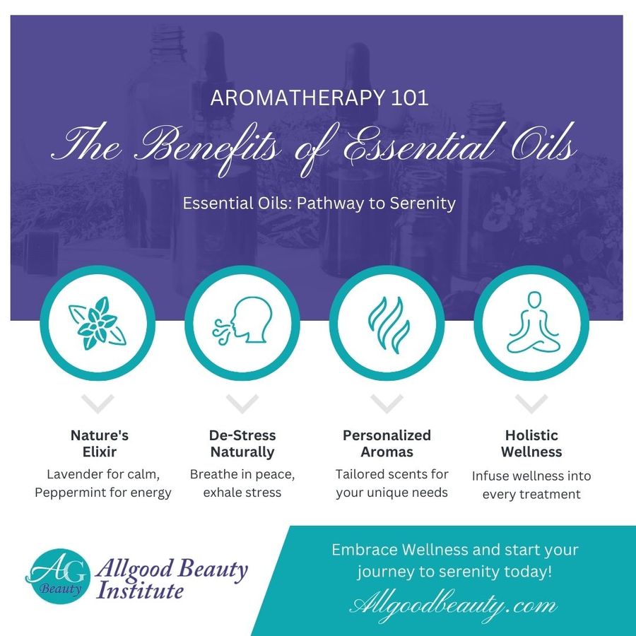 Aromatherapy 101: the Benefits of Essential Oils