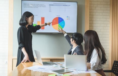 employees comparing graphs