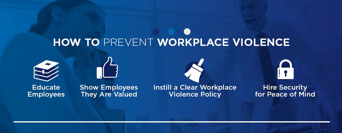 How-to-Prevent-Workplace-Violence-5e72769c7d131.jpeg