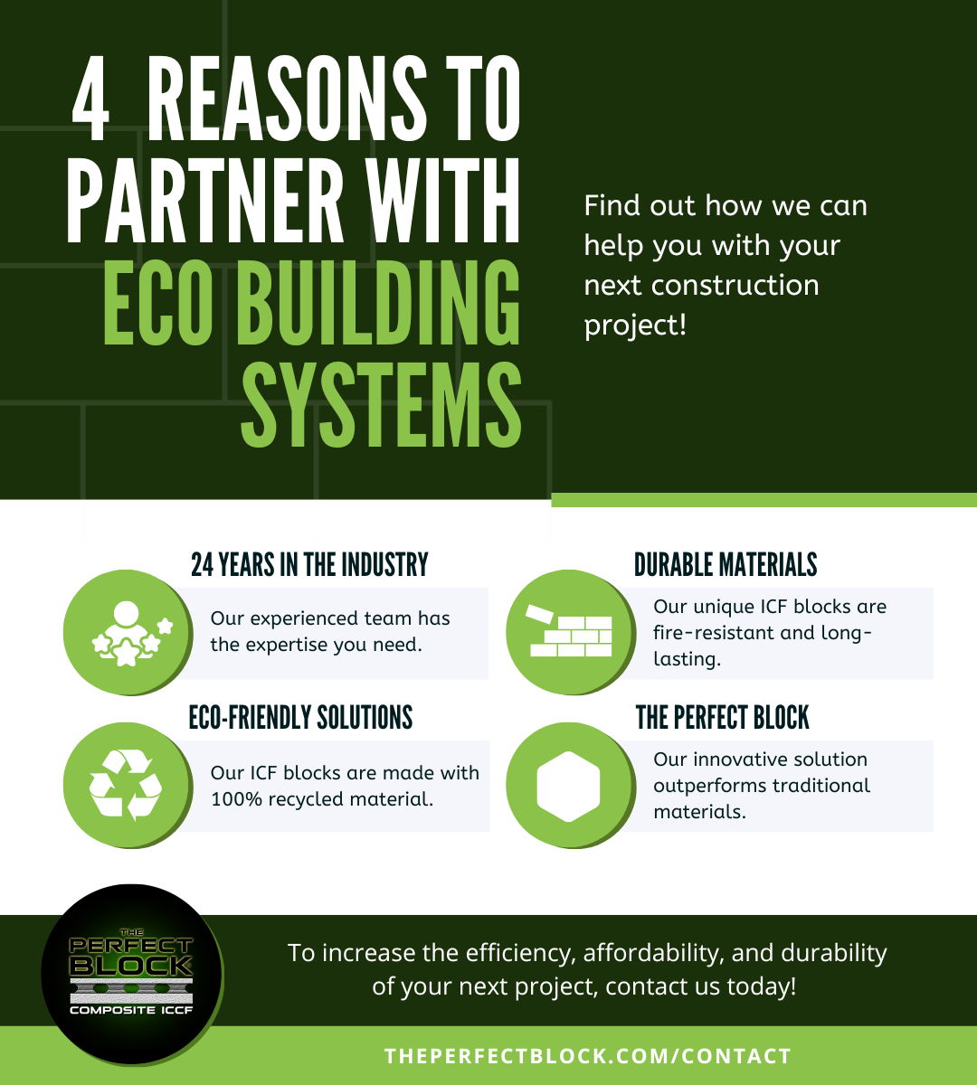 M37281 - Infographic - 4 Reasons To Partner With Eco Building Systems.png