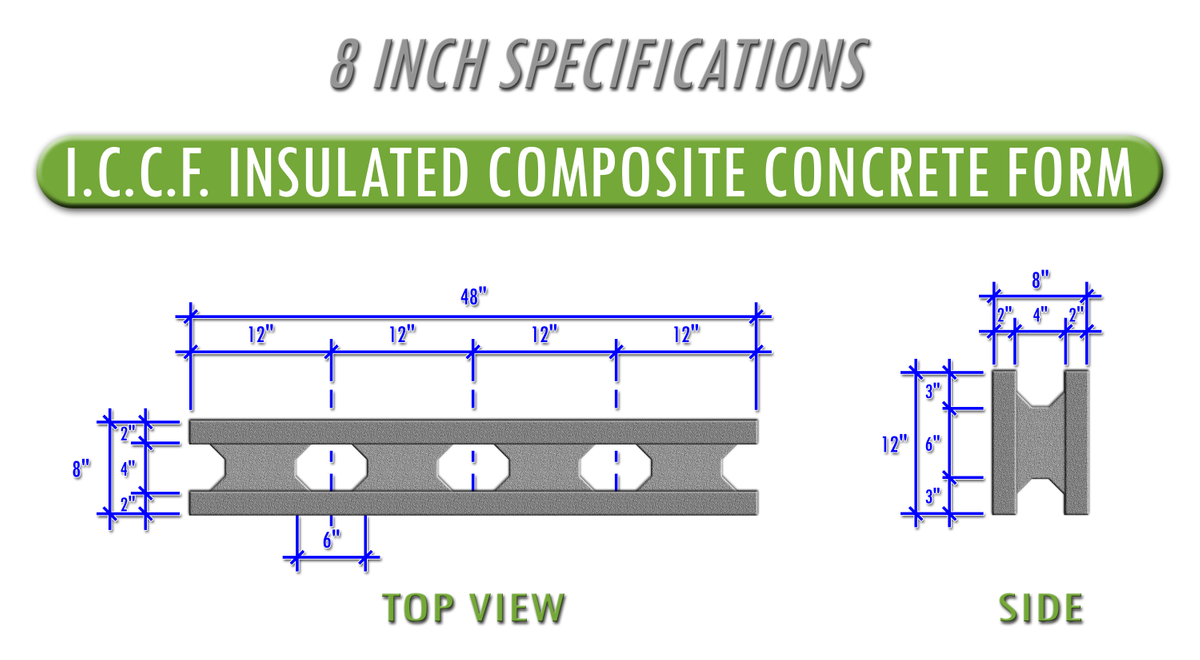 8 inch block details.jpg