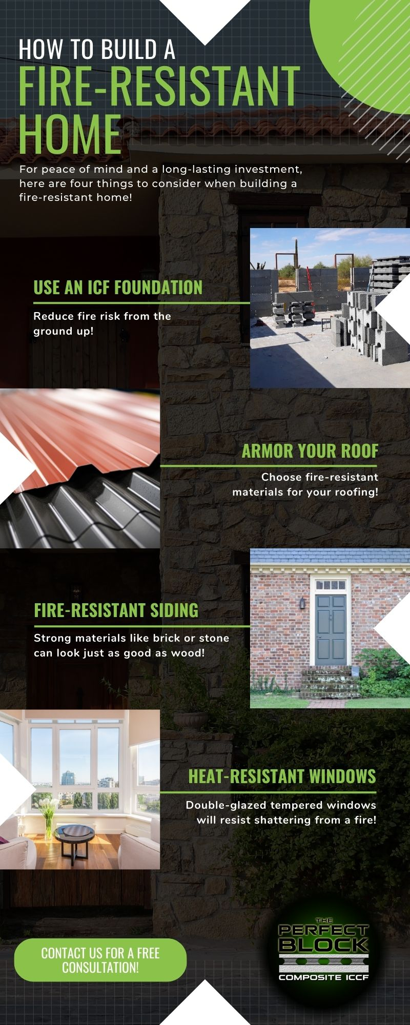  Infographic - How To Build A Fire Resistant Home