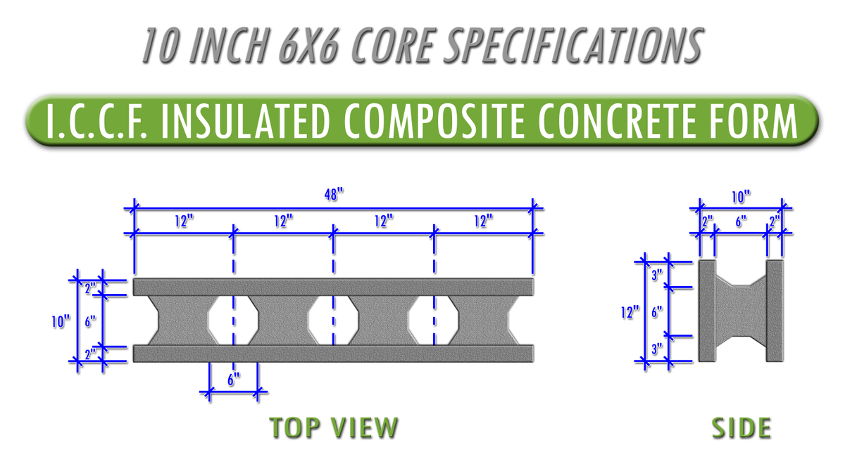 10 inch 6x6 core details.jpg